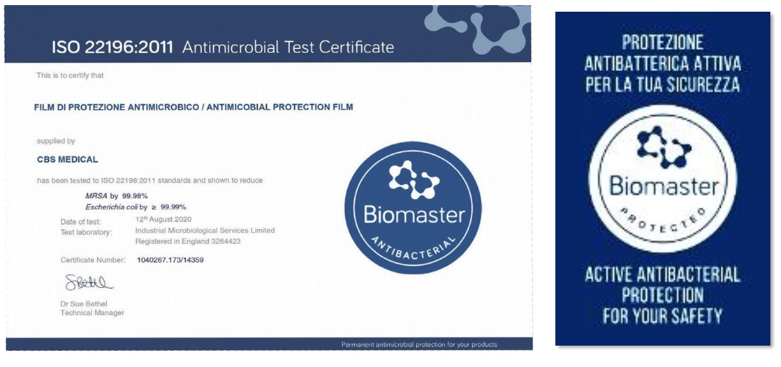 Antimicrobial Test CErtificate